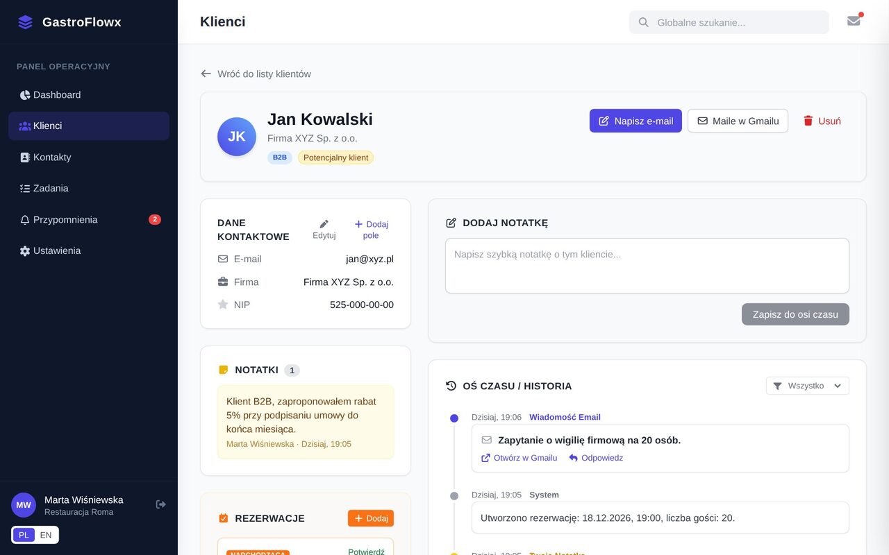 Karta klienta z notatkami i rezerwacjami